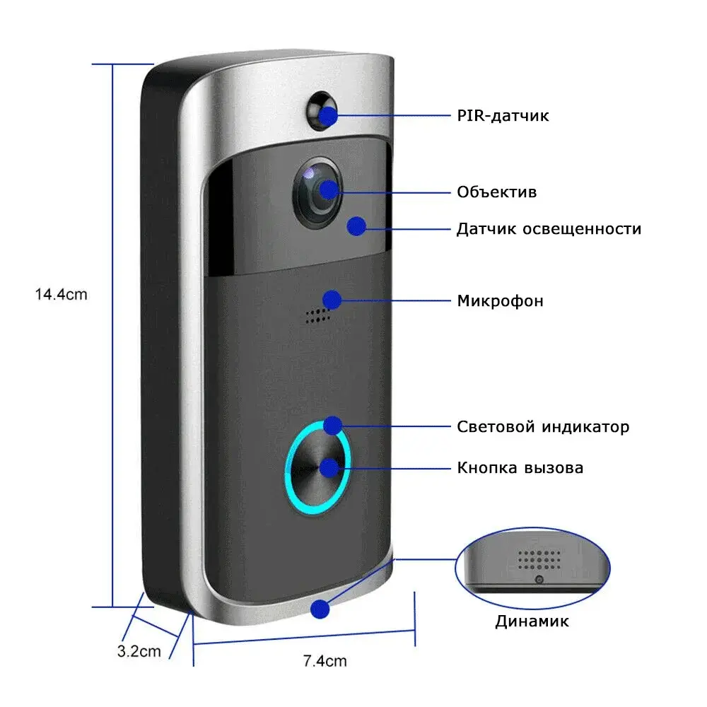 Видеозвонок Blackview DOORBELL UBOX